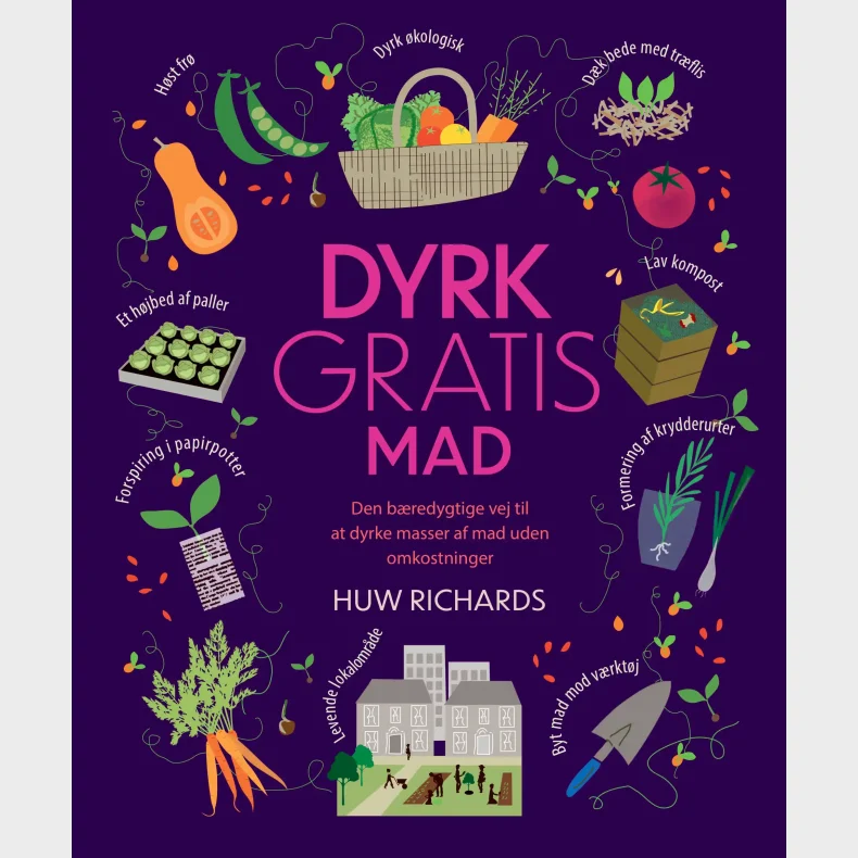 Dyrk gratis mad