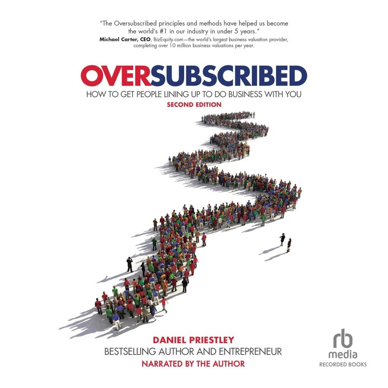 Oversubscribed