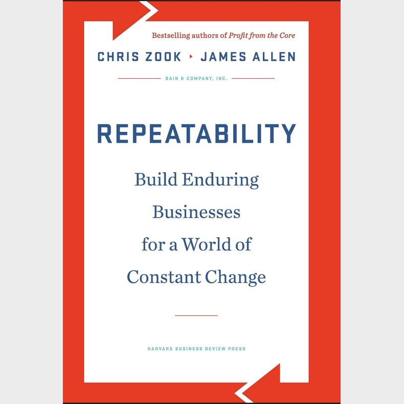 Repeatability