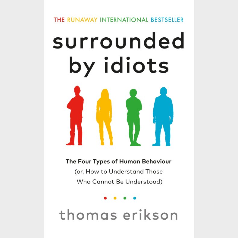 Surrounded by Idiots: The Four Types of Human Behaviour